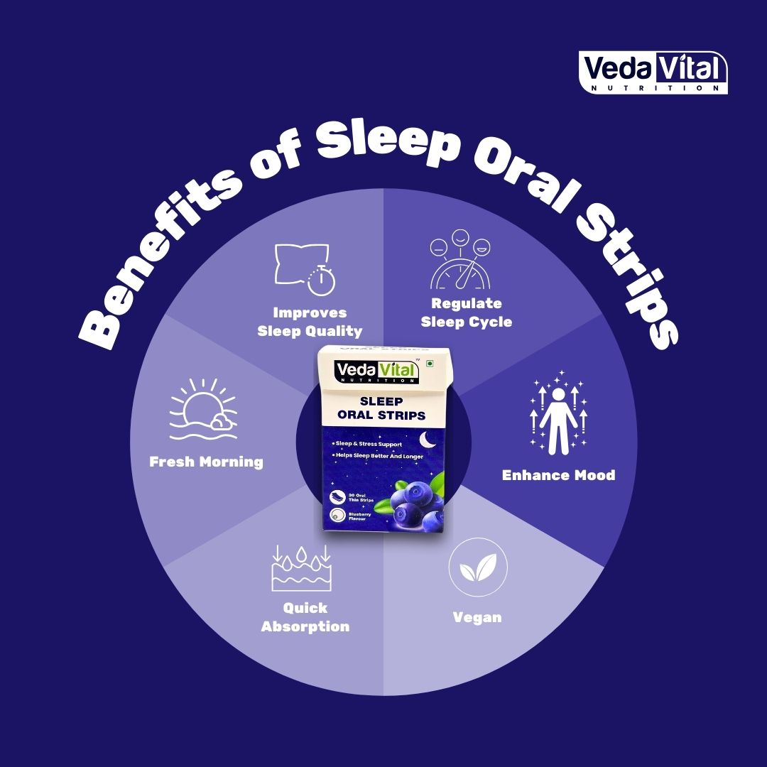 Sleep Oral Strips