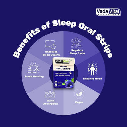 Sleep Oral Strips