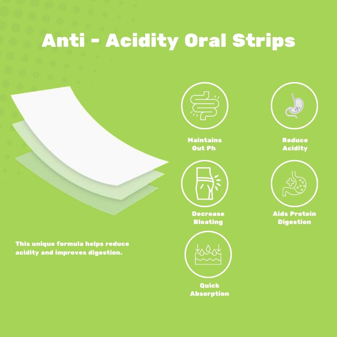 Anti Acidity Oral Strips