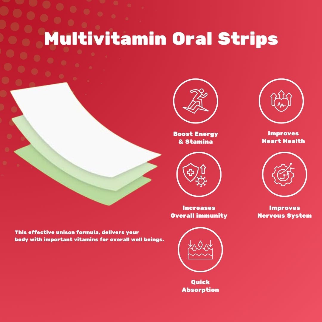 Multivitamin Oral Strips